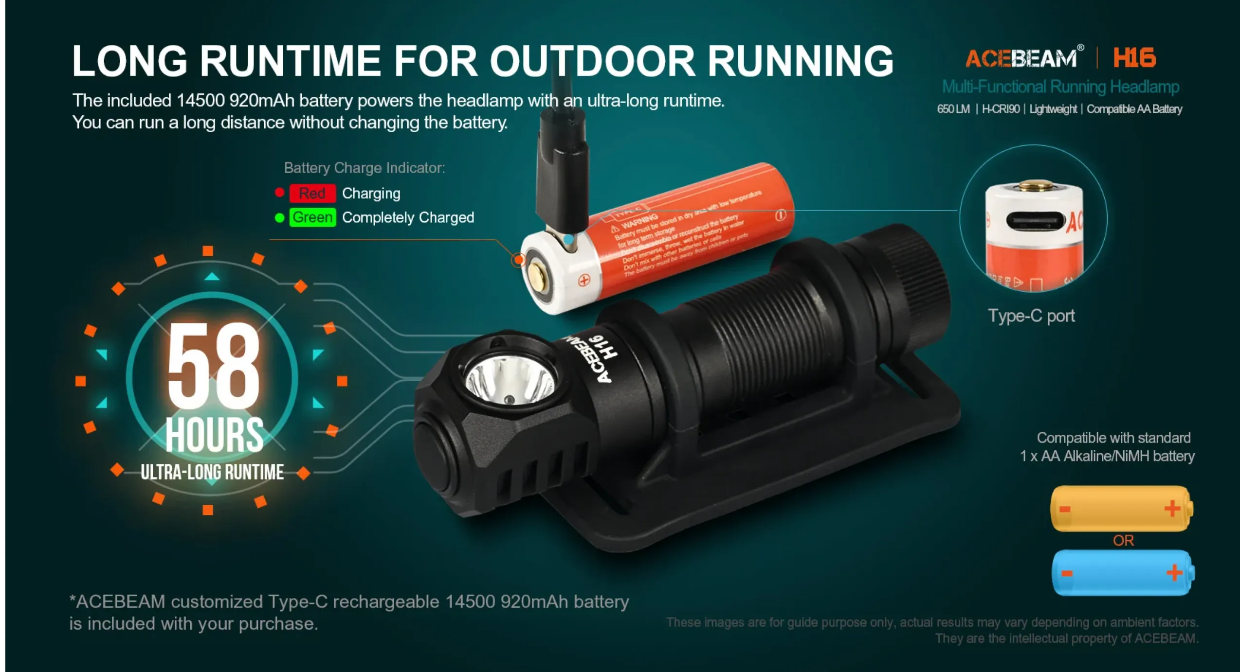 Acebeam H16 Running/Fishing Headlamp