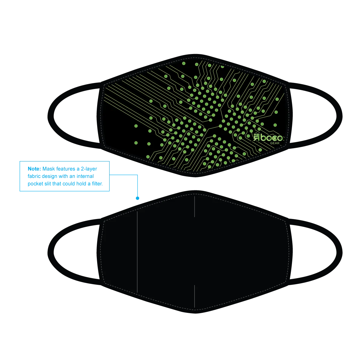 Signal Path Mask