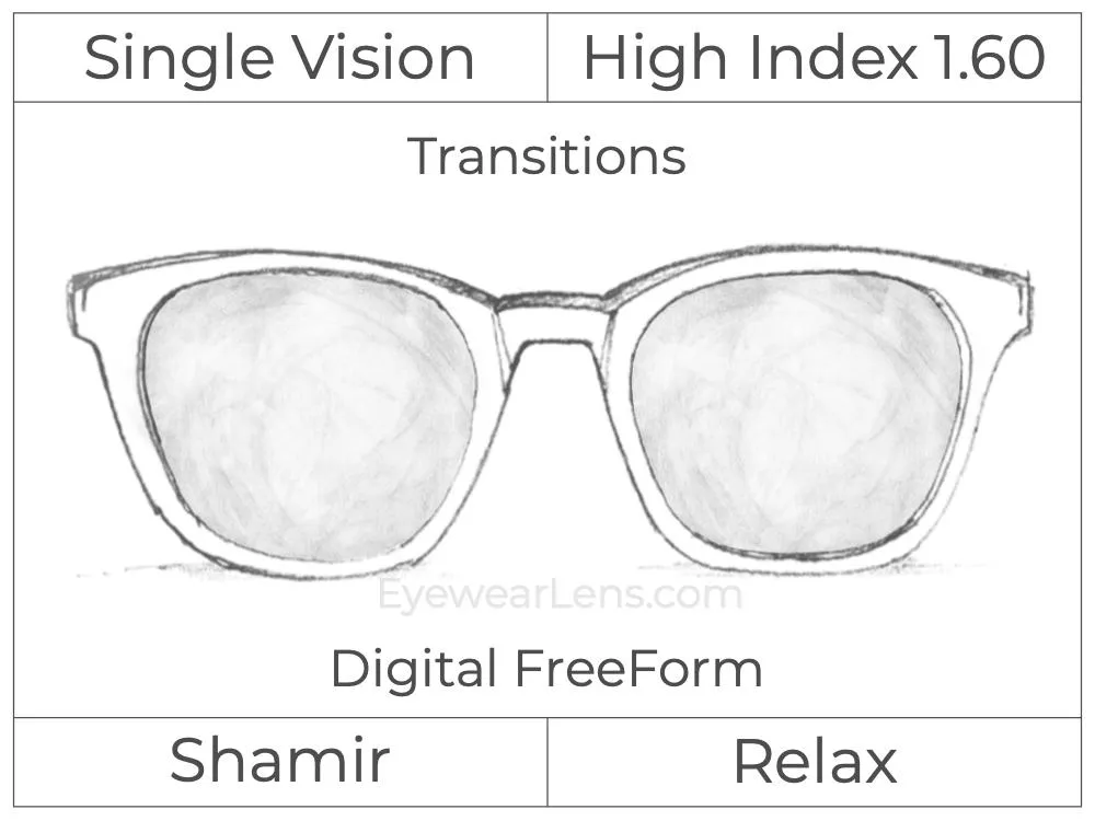 Single Vision - High Index 1.60 - Shamir Relax - Digital - Transitions Signature - Aspheric