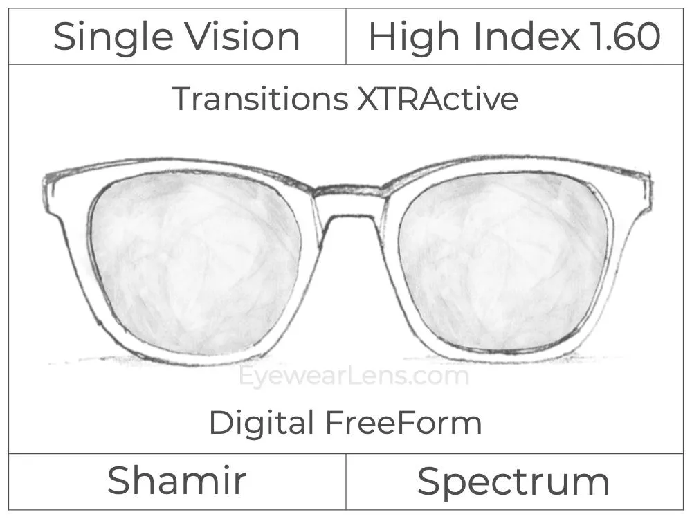 Single Vision - High Index 1.60 - Shamir Spectrum - Digital - Transitions XTRActive - Aspheric