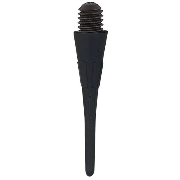 Unicorn Checkout Soft Tip Finger Grip Tip