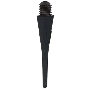 Unicorn Checkout Soft Tip Finger Grip Tip